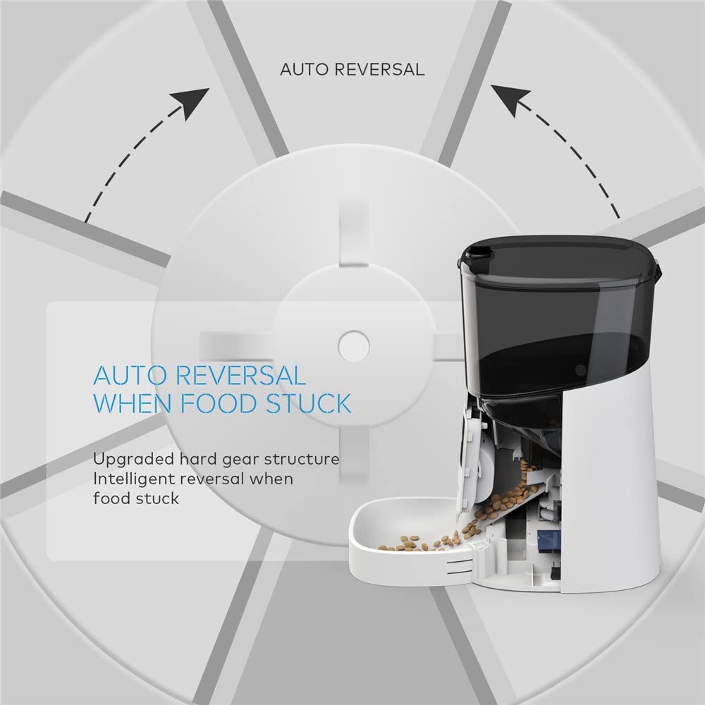 Smart Automatic Pet Feeder with App Control