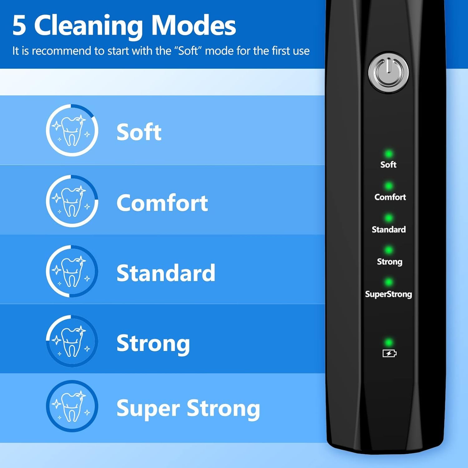 Ultrasonic Pet Plaque Remover