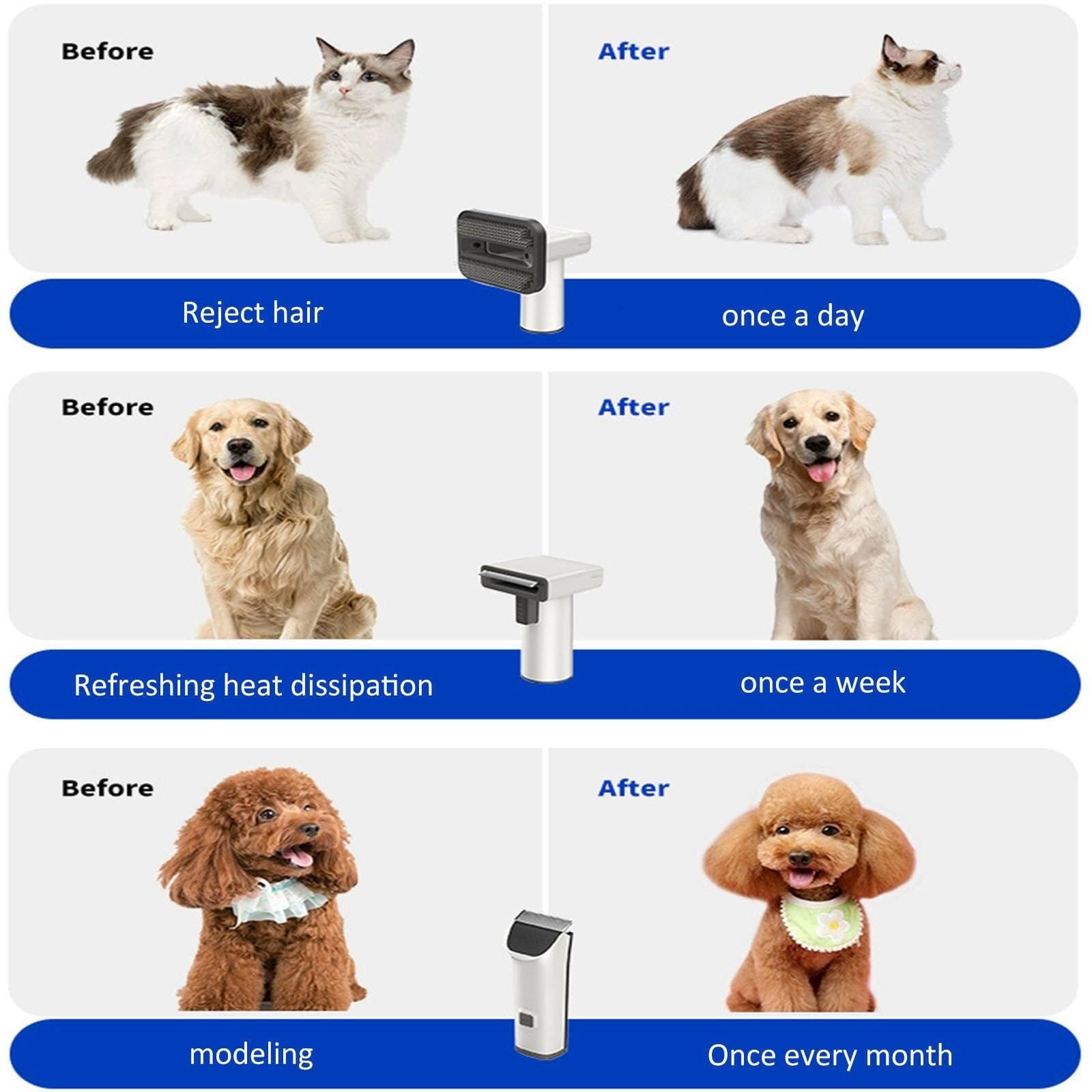 Pet Grooming Vacuum Kit with Paw Clipper