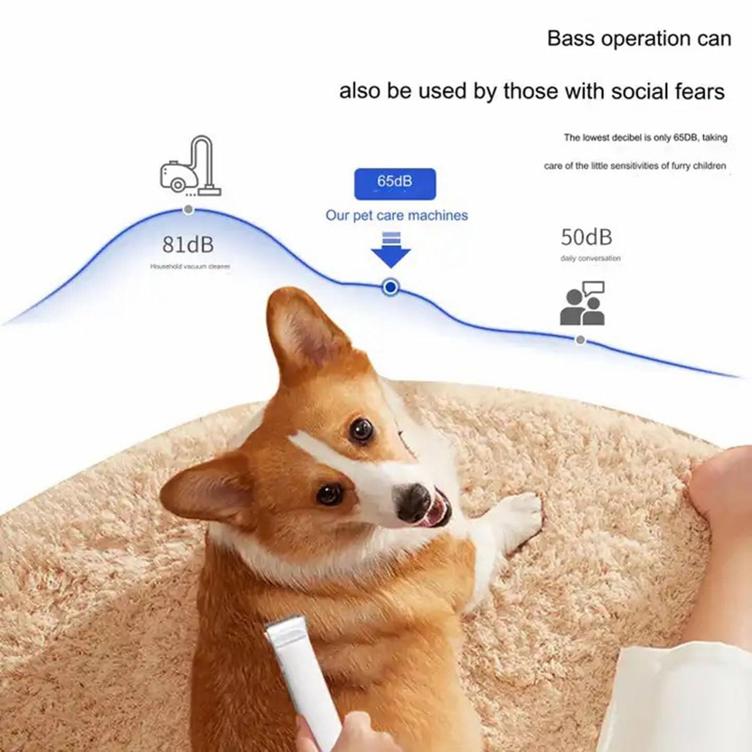 Pet Grooming Vacuum Kit with Paw Clipper