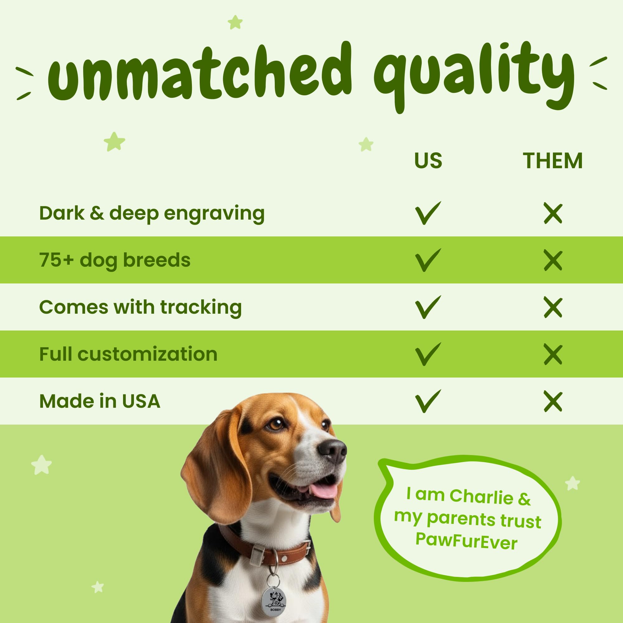 Personalized Stainless Steel Dog ID Tag