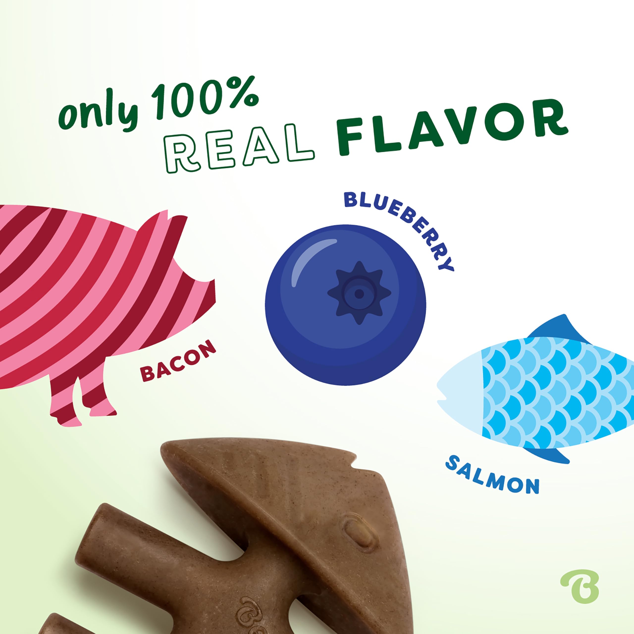 Durable Dog Chew Bones for Aggressive Chewers