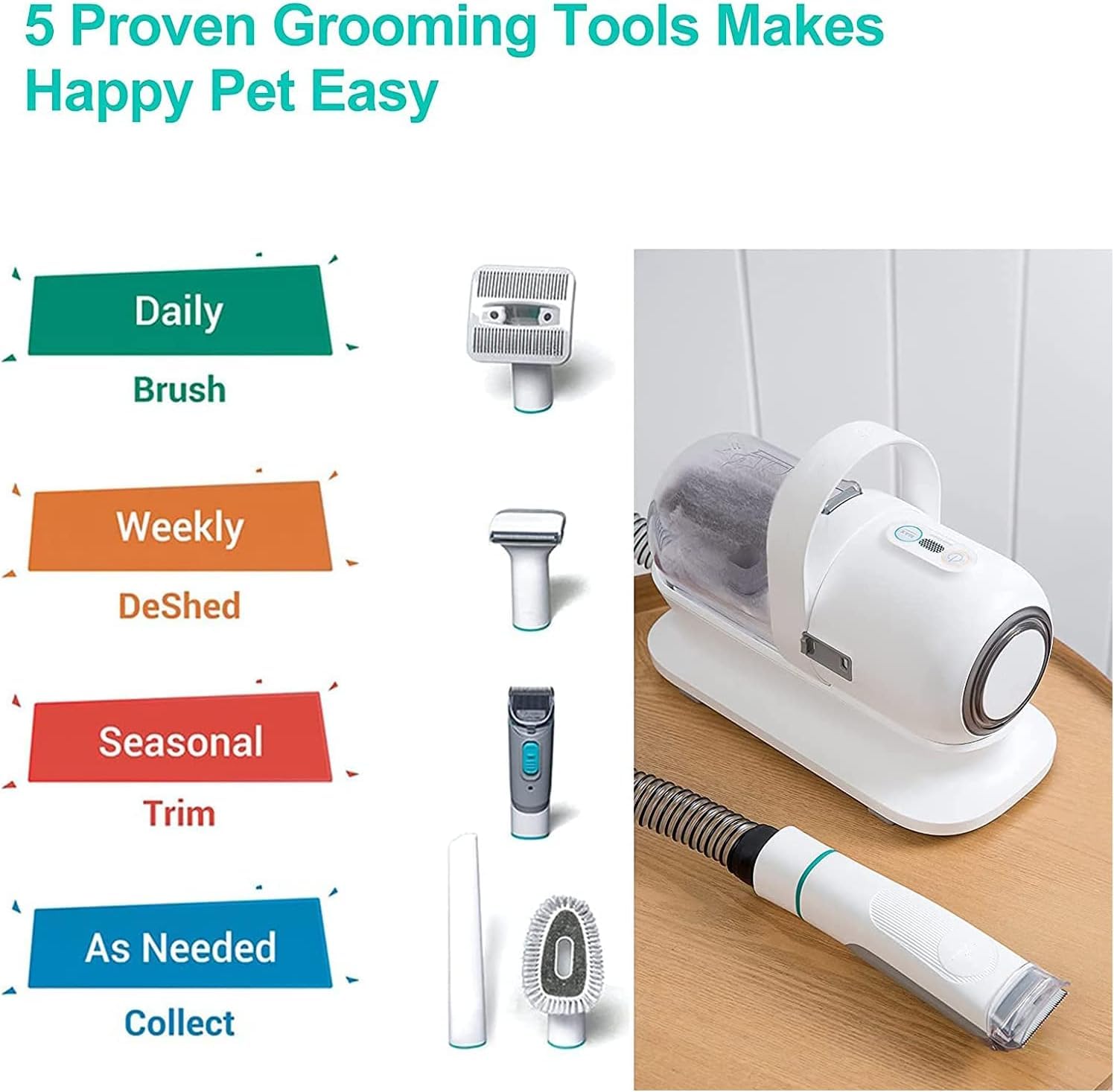 Pet Grooming Clipper Vacuum Kit